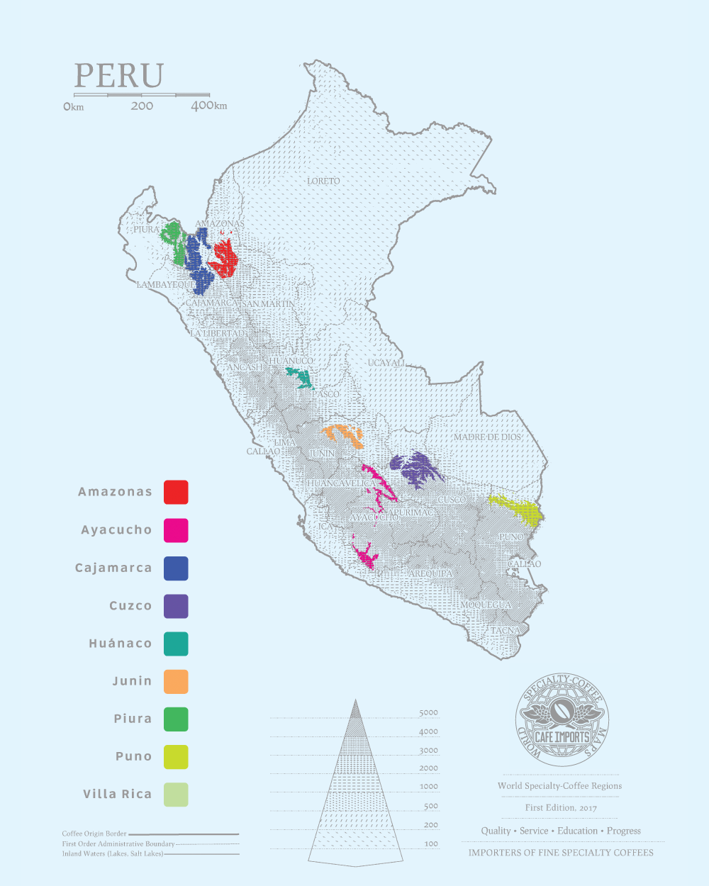 Peru